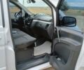Белый Мерседес Вито, объемом двигателя 2.1 л и пробегом 359 тыс. км за 12500 $, фото 3 на Automoto.ua