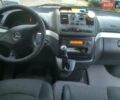 Белый Мерседес Вито, объемом двигателя 2.1 л и пробегом 359 тыс. км за 12500 $, фото 13 на Automoto.ua