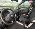 Мерседес Вито 2013 в Голованевске на Automoto.ua Белый Мерседес Вито, объемом двигателя 2.14 л и пробегом 363 тыс. км за 8999 $, фото 22 на Automoto.ua
