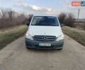 Белый Мерседес Вито, объемом двигателя 2.15 л и пробегом 330 тыс. км за 8200 $, фото 1 на Automoto.ua