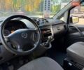 Білий Мерседес Віто, об'ємом двигуна 2.2 л та пробігом 449 тис. км за 10999 $, фото 21 на Automoto.ua