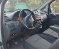 Білий Мерседес Віто, об'ємом двигуна 2.2 л та пробігом 220 тис. км за 12000 $, фото 3 на Automoto.ua