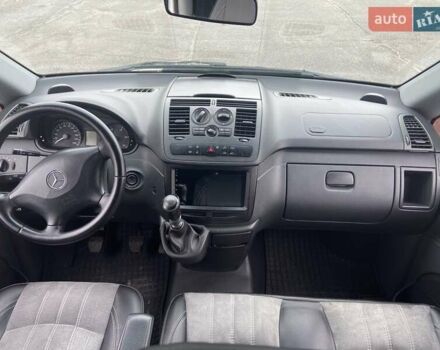 Белый Мерседес Вито, объемом двигателя 2.14 л и пробегом 353 тыс. км за 13700 $, фото 22 на Automoto.ua