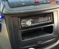 Білий Мерседес Віто, об'ємом двигуна 2.2 л та пробігом 449 тис. км за 10999 $, фото 23 на Automoto.ua