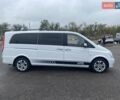 Белый Мерседес Вито, объемом двигателя 2.14 л и пробегом 353 тыс. км за 13900 $, фото 7 на Automoto.ua