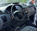 Белый Мерседес Вито, объемом двигателя 2.14 л и пробегом 306 тыс. км за 12750 $, фото 29 на Automoto.ua