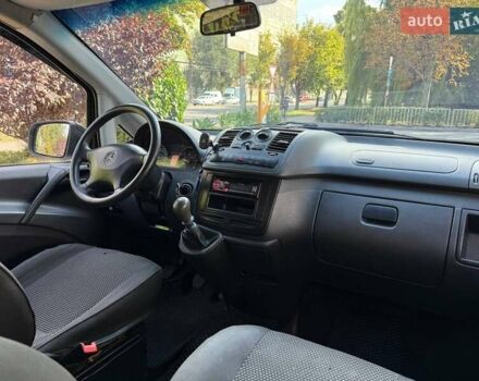 Білий Мерседес Віто, об'ємом двигуна 2.2 л та пробігом 449 тис. км за 10999 $, фото 7 на Automoto.ua
