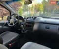 Белый Мерседес Вито, объемом двигателя 2.2 л и пробегом 449 тыс. км за 11000 $, фото 7 на Automoto.ua