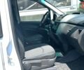Белый Мерседес Вито, объемом двигателя 2.14 л и пробегом 551 тыс. км за 13662 $, фото 10 на Automoto.ua