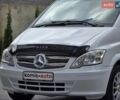 Белый Мерседес Вито, объемом двигателя 2.14 л и пробегом 354 тыс. км за 12999 $, фото 8 на Automoto.ua