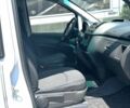 Білий Мерседес Віто, об'ємом двигуна 2.14 л та пробігом 550 тис. км за 11661 $, фото 5 на Automoto.ua