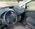 Белый Мерседес Вито, объемом двигателя 2.19 л и пробегом 266 тыс. км за 14000 $, фото 27 на Automoto.ua