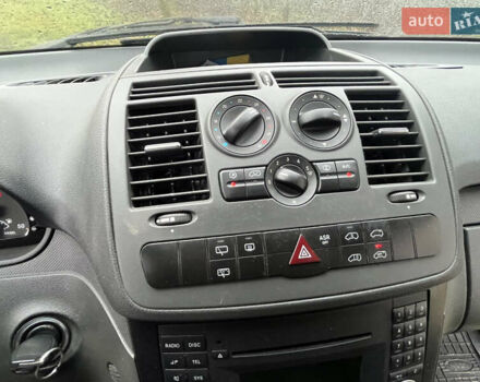 Білий Мерседес Віто, об'ємом двигуна 2.14 л та пробігом 195 тис. км за 14999 $, фото 42 на Automoto.ua