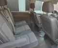 Белый Мерседес Вито, объемом двигателя 3 л и пробегом 348 тыс. км за 2450 $, фото 6 на Automoto.ua
