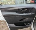 Белый Мерседес Вито, объемом двигателя 1.6 л и пробегом 256 тыс. км за 12900 $, фото 2 на Automoto.ua
