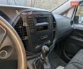 Белый Мерседес Вито, объемом двигателя 1.6 л и пробегом 256 тыс. км за 12900 $, фото 3 на Automoto.ua