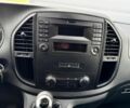 Белый Мерседес Вито, объемом двигателя 1.6 л и пробегом 305 тыс. км за 8800 $, фото 1 на Automoto.ua