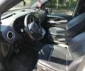 Белый Мерседес Вито, объемом двигателя 2 л и пробегом 88 тыс. км за 15800 $, фото 9 на Automoto.ua