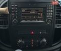 Білий Мерседес Віто, об'ємом двигуна 1.6 л та пробігом 305 тис. км за 13500 $, фото 20 на Automoto.ua