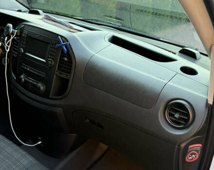 Белый Мерседес Вито, объемом двигателя 2.1 л и пробегом 350 тыс. км за 17777 $, фото 5 на Automoto.ua