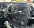 Белый Мерседес Вито, объемом двигателя 2.2 л и пробегом 240 тыс. км за 17900 $, фото 19 на Automoto.ua