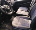 Мерседес Вито 2016 в Хмельницком на Automoto.ua Белый Мерседес Вито, объемом двигателя 1.6 л и пробегом 280 тыс. км за 16000 $, фото 2 на Automoto.ua