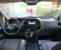 Белый Мерседес Вито, объемом двигателя 1.6 л и пробегом 255 тыс. км за 14920 $, фото 20 на Automoto.ua