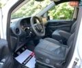 Белый Мерседес Вито, объемом двигателя 1.6 л и пробегом 255 тыс. км за 14920 $, фото 14 на Automoto.ua