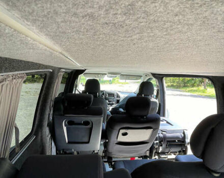 Белый Мерседес Вито, объемом двигателя 1.6 л и пробегом 350 тыс. км за 16800 $, фото 5 на Automoto.ua