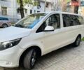Белый Мерседес Вито, объемом двигателя 1.6 л и пробегом 250 тыс. км за 13000 $, фото 1 на Automoto.ua