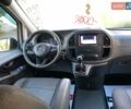 Белый Мерседес Вито, объемом двигателя 1.6 л и пробегом 255 тыс. км за 14920 $, фото 19 на Automoto.ua