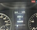 Белый Мерседес Вито, объемом двигателя 1.6 л и пробегом 143 тыс. км за 16200 $, фото 1 на Automoto.ua