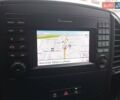 Белый Мерседес Вито, объемом двигателя 2.14 л и пробегом 242 тыс. км за 17900 $, фото 19 на Automoto.ua