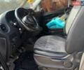 Белый Мерседес Вито, объемом двигателя 1.6 л и пробегом 290 тыс. км за 15300 $, фото 33 на Automoto.ua