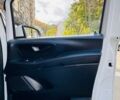 Белый Мерседес Вито, объемом двигателя 1.6 л и пробегом 250 тыс. км за 13000 $, фото 5 на Automoto.ua