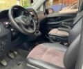 Белый Мерседес Вито, объемом двигателя 1.6 л и пробегом 318 тыс. км за 16800 $, фото 6 на Automoto.ua