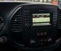 Белый Мерседес Вито, объемом двигателя 2.2 л и пробегом 242 тыс. км за 16777 $, фото 20 на Automoto.ua