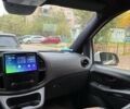 Белый Мерседес Вито, объемом двигателя 2.1 л и пробегом 292 тыс. км за 28100 $, фото 18 на Automoto.ua