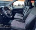 Белый Мерседес Вито, объемом двигателя 2.2 л и пробегом 370 тыс. км за 28000 $, фото 40 на Automoto.ua
