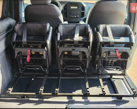 Белый Мерседес Вито, объемом двигателя 2.14 л и пробегом 225 тыс. км за 26000 $, фото 28 на Automoto.ua