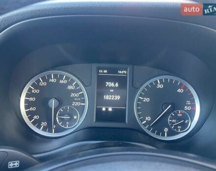 Белый Мерседес Вито, объемом двигателя 2.14 л и пробегом 182 тыс. км за 26500 $, фото 38 на Automoto.ua