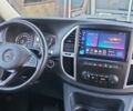 Белый Мерседес Вито, объемом двигателя 2.14 л и пробегом 191 тыс. км за 29800 $, фото 1 на Automoto.ua