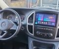 Белый Мерседес Вито, объемом двигателя 2.14 л и пробегом 191 тыс. км за 26500 $, фото 1 на Automoto.ua