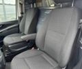 Белый Мерседес Вито, объемом двигателя 2 л и пробегом 186 тыс. км за 25500 $, фото 19 на Automoto.ua