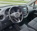 Білий Мерседес Віто, об'ємом двигуна 2 л та пробігом 154 тис. км за 22999 $, фото 22 на Automoto.ua