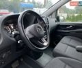 Белый Мерседес Вито, объемом двигателя 1.95 л и пробегом 227 тыс. км за 23900 $, фото 7 на Automoto.ua