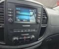 Білий Мерседес Віто, об'ємом двигуна 2 л та пробігом 245 тис. км за 32500 $, фото 21 на Automoto.ua