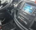 Білий Мерседес Віто, об'ємом двигуна 2 л та пробігом 245 тис. км за 32500 $, фото 31 на Automoto.ua