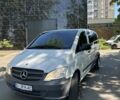 Белый Мерседес Вито, объемом двигателя 2.1 л и пробегом 3 тыс. км за 14500 $, фото 1 на Automoto.ua