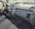 Білий Мерседес Віто, об'ємом двигуна 2.1 л та пробігом 540 тис. км за 7500 $, фото 2 на Automoto.ua